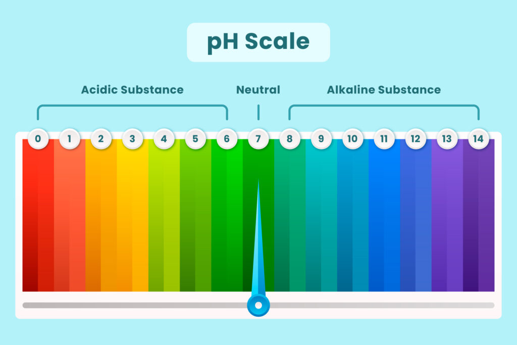 El pH no es un detalle menor. Es una herramienta clave para limpiar mejor, proteger tu hogar y cuidar tu salud. Usar el producto correcto, en la superficie correcta y con la dilución adecuada puede marcar la diferencia entre una limpieza efectiva o un accidente innecesario.